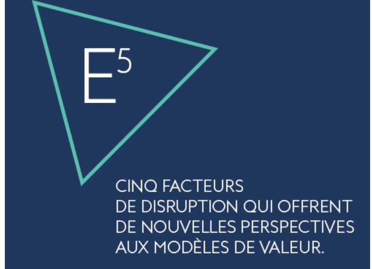 Vous vous croyez à l’abri d’un disrupteur… Beaucoup l’ont cru…malheureusement à tort !